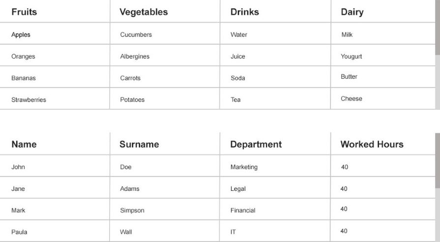 Data table design: Best practices for better UX - LogRocket Blog