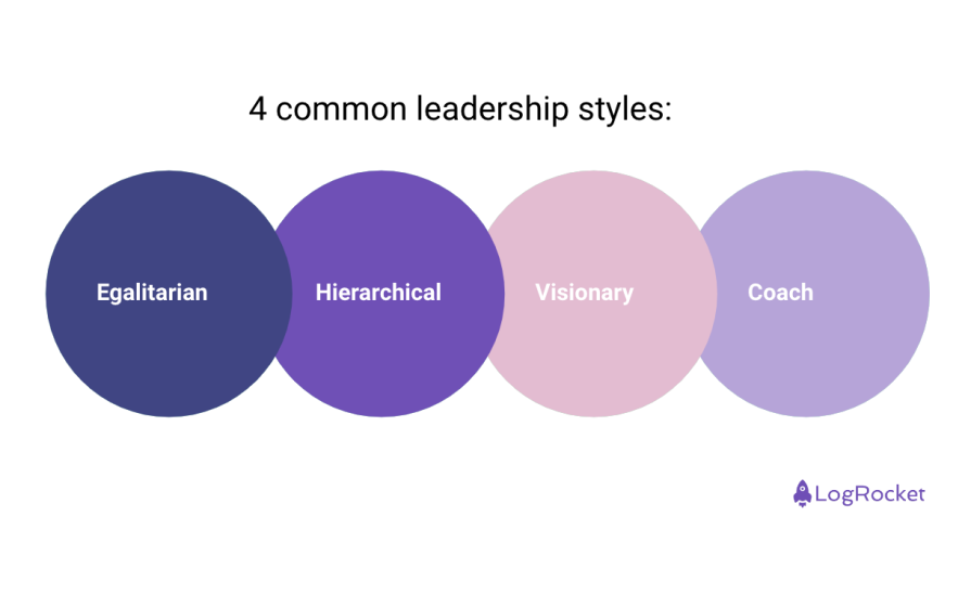 4 Common Leadership Styles