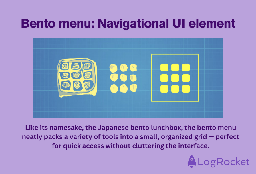 Bento Menu: Navigational UI Element
