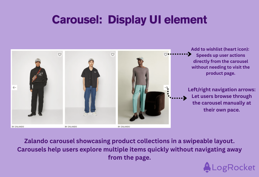 Carousel Display UI Element