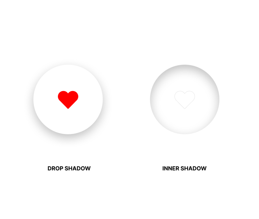 Drop Vs Inner Shadow