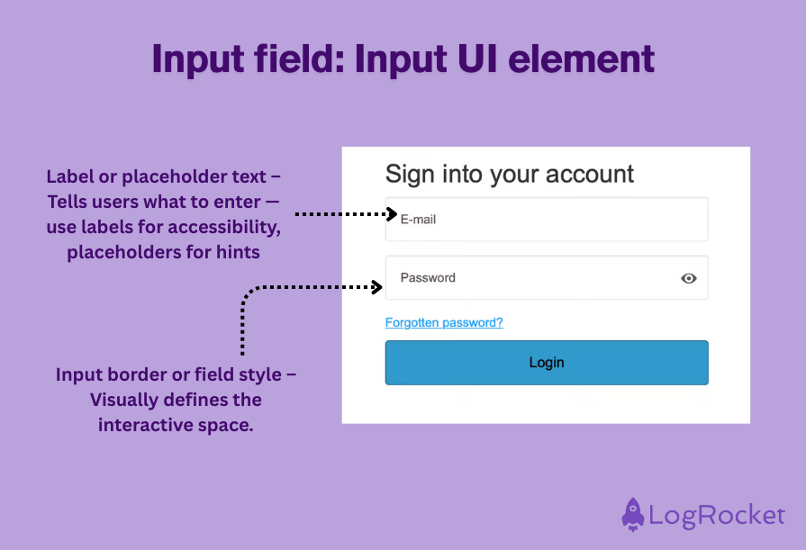 Input Field Input UI Element