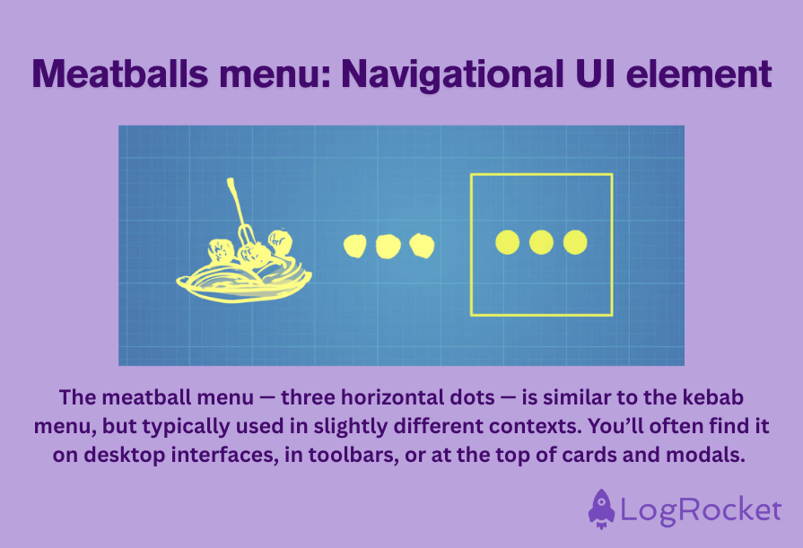 Meatballs Menu: Navigational UI Element
