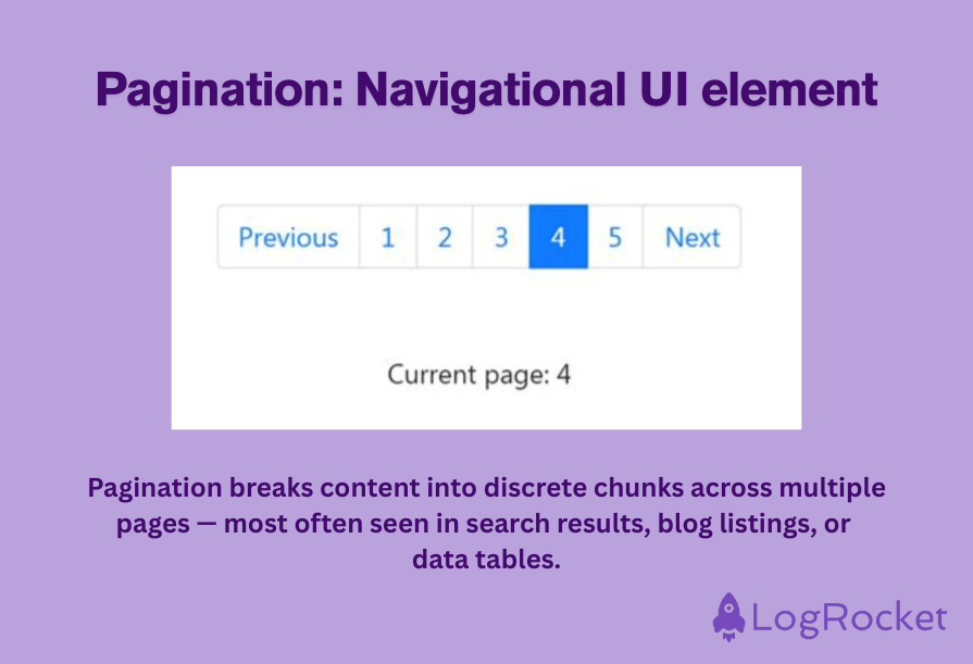 Pagination: Navigational UI Element