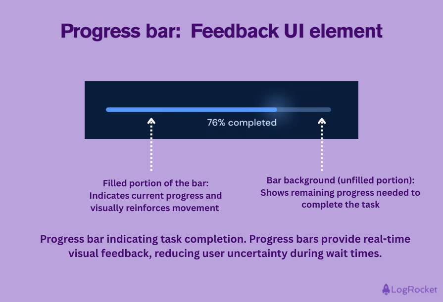 Progress Bar Feedback UI Element