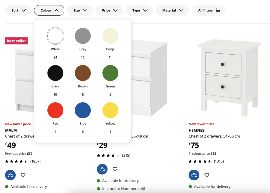 Selectors On IKEA Website