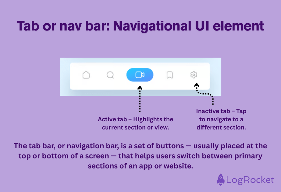 Tab Or Nav Bar: Navigational UI Element