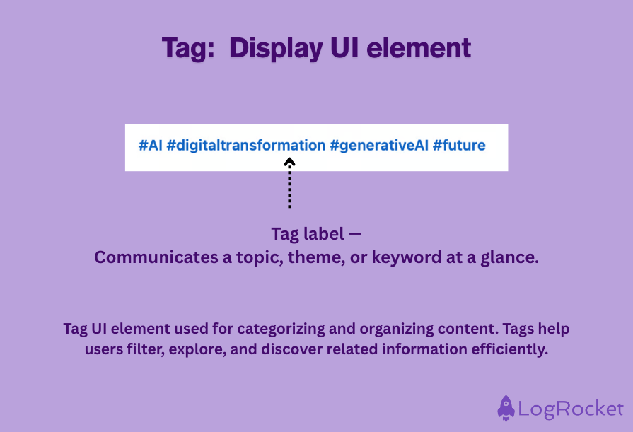 Tag Display UI Element