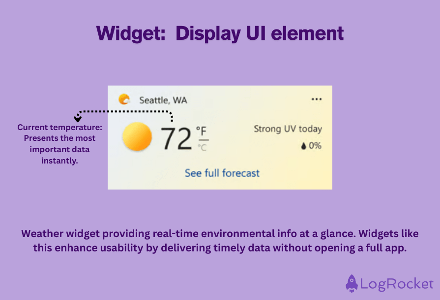 Widget Display UI Element