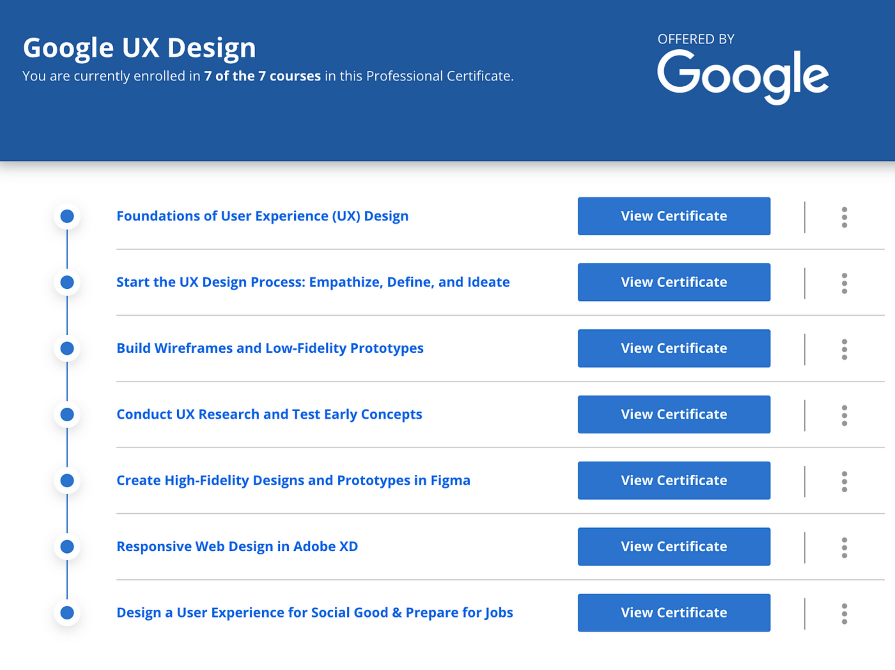 Google UX Design Educational Software