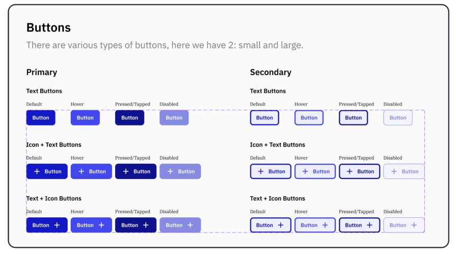Primary and Secondary Button Guidelines