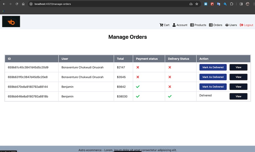 Astro Ecommerce Site Admin Page For Order Management