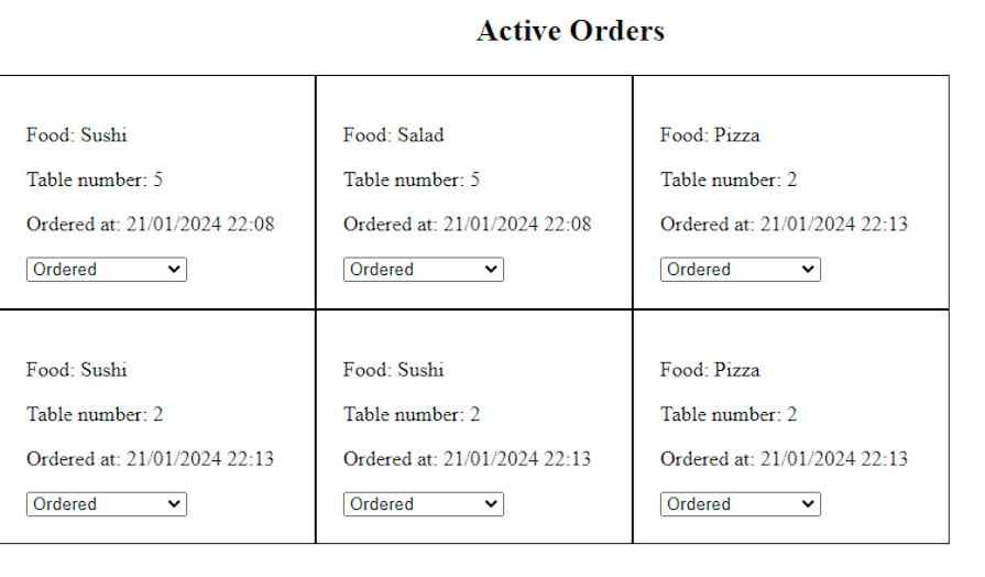 Preview Of The Kitchen-Staff-Facing Page Of The Finished Real Time Angular App Built With Signalr. User Interface Shows List Of Active Orders With Dropdowns. Each Dropdown Displays Ordered With A Dropdown Indicator
