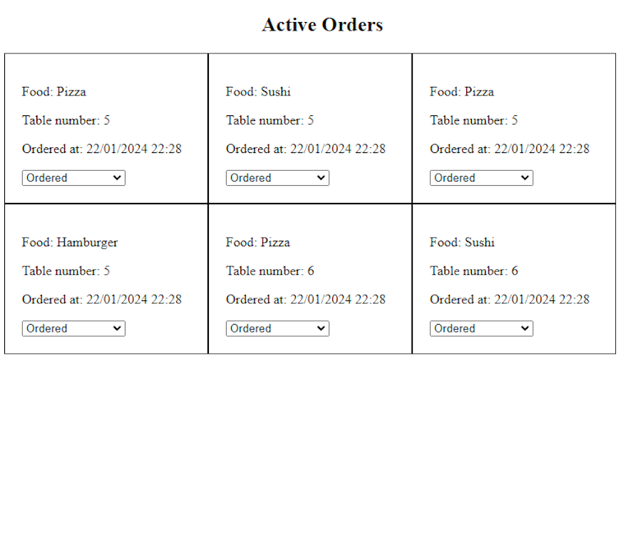 Demo Screenshot Showing Six Placed Orders Visible On Kitchen Staff Side Of App With Table Numbers, Food Name, And Order Info