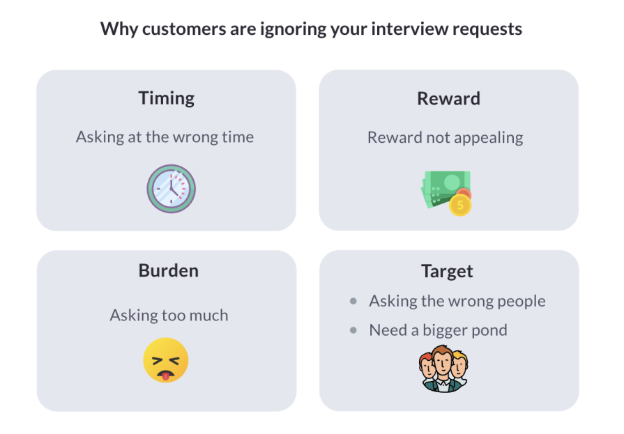 Why Customers Are Ignoring Your Interview Requests