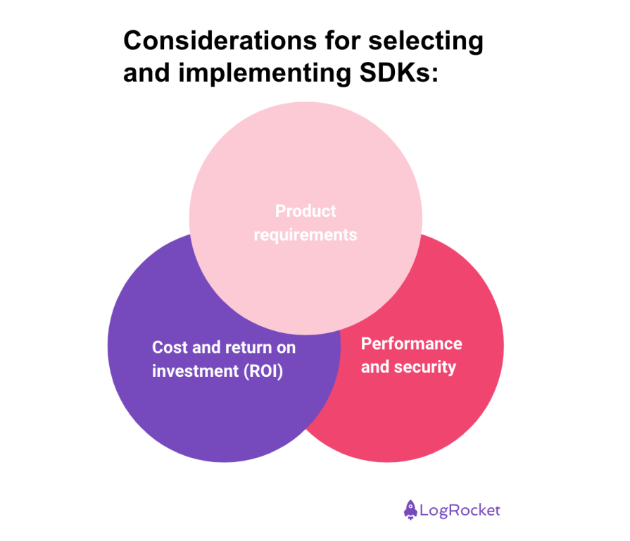 Considerations For Selecting and Implementing SDKs