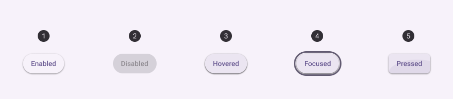 All Possible States Of The Button Component