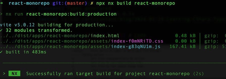 Developer Terminal Showing Build Of Main React Monorepo Project Being Run