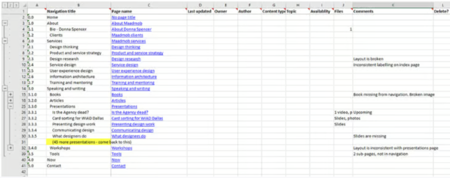 Content Inventory