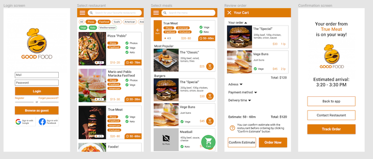 High Fidelity Wireframes