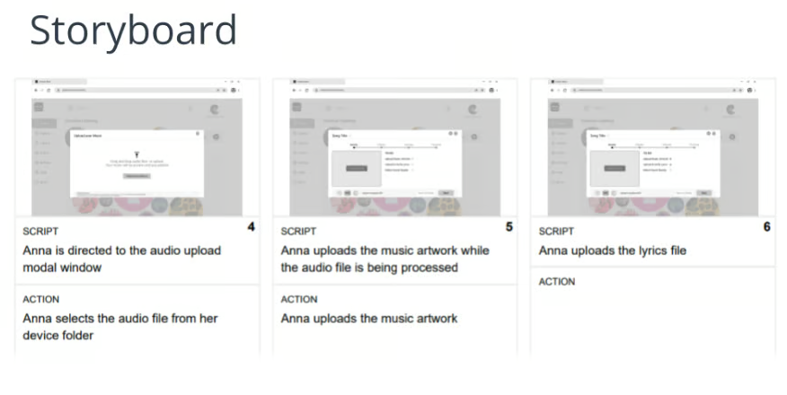 Storyboard