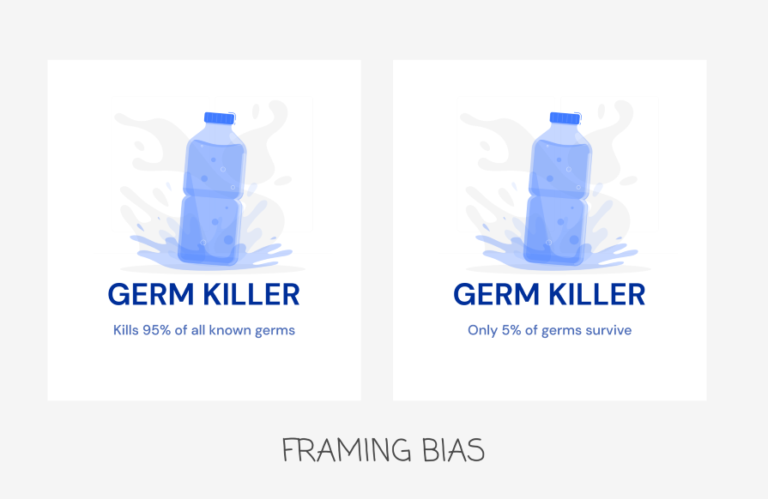 Design bias: The 10 biases designers must avoid - LogRocket Blog