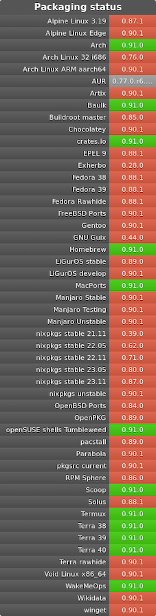 Exploring Nushell, a Rust-powered, cross-platform shell - LogRocket Blog