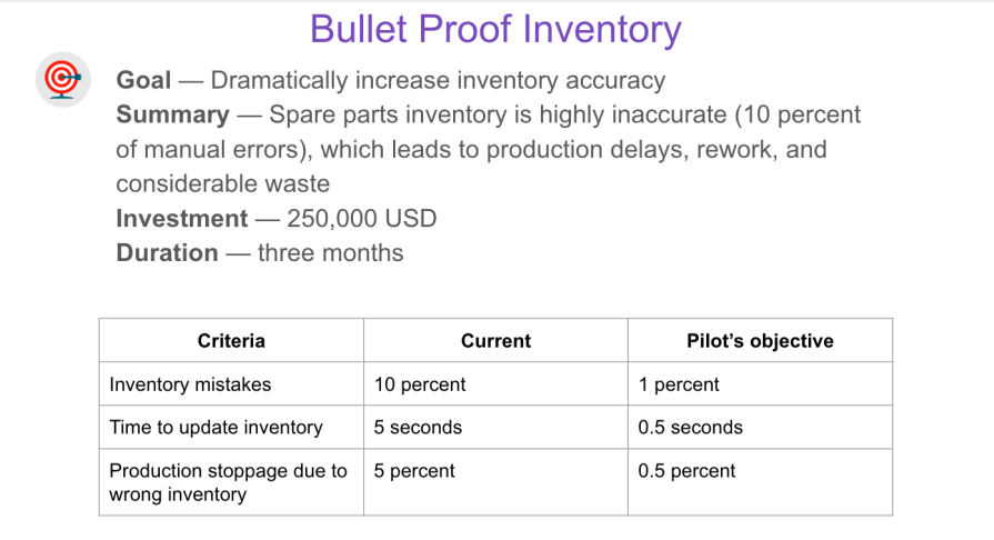 Pilot Project Example