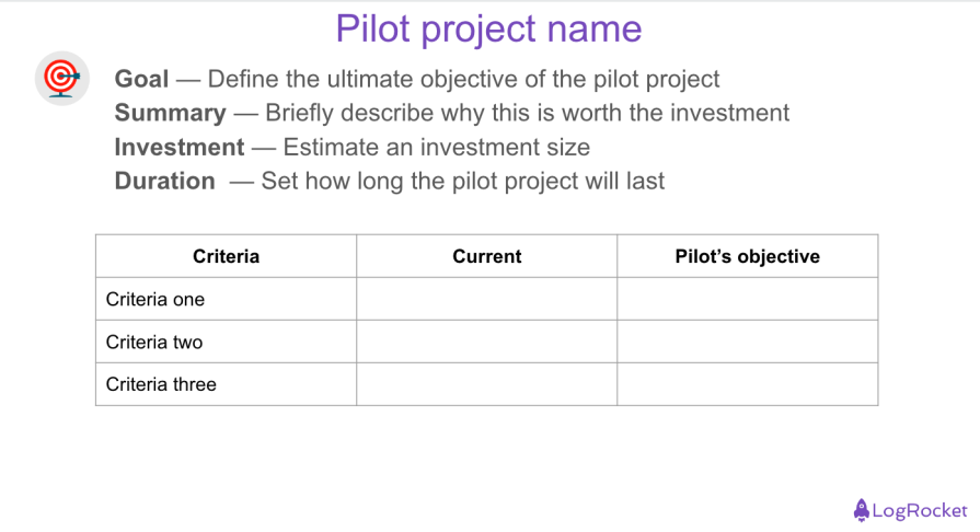 Pilot Project Template