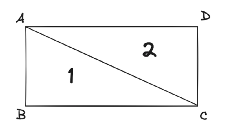 Retangle Log Leverage Rust and wgpu for effective cross-platform graphics ...