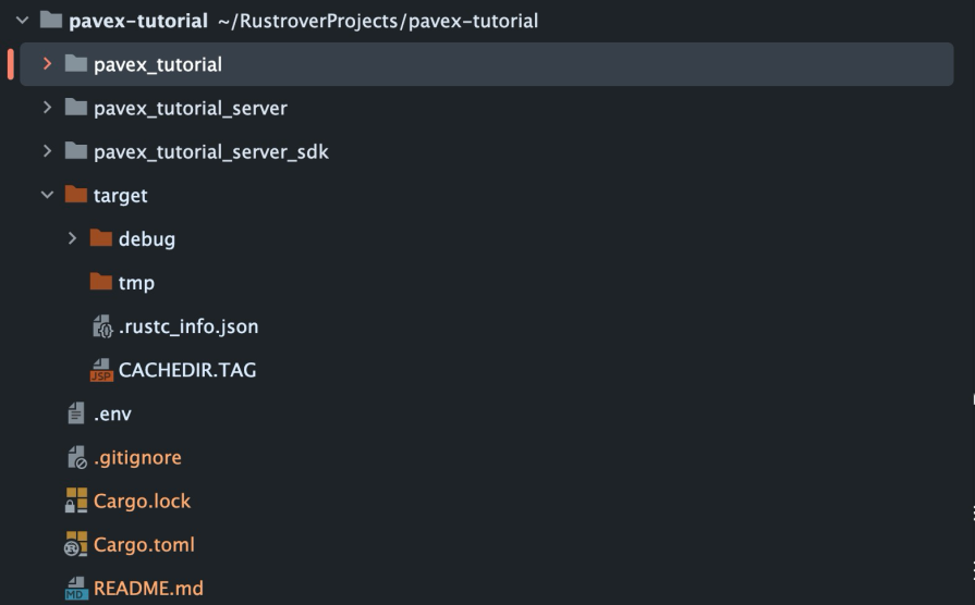 Screenshot Of Developer Terminal Displaying Pavex Project Structure