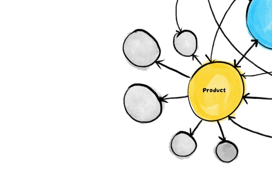 Product Network