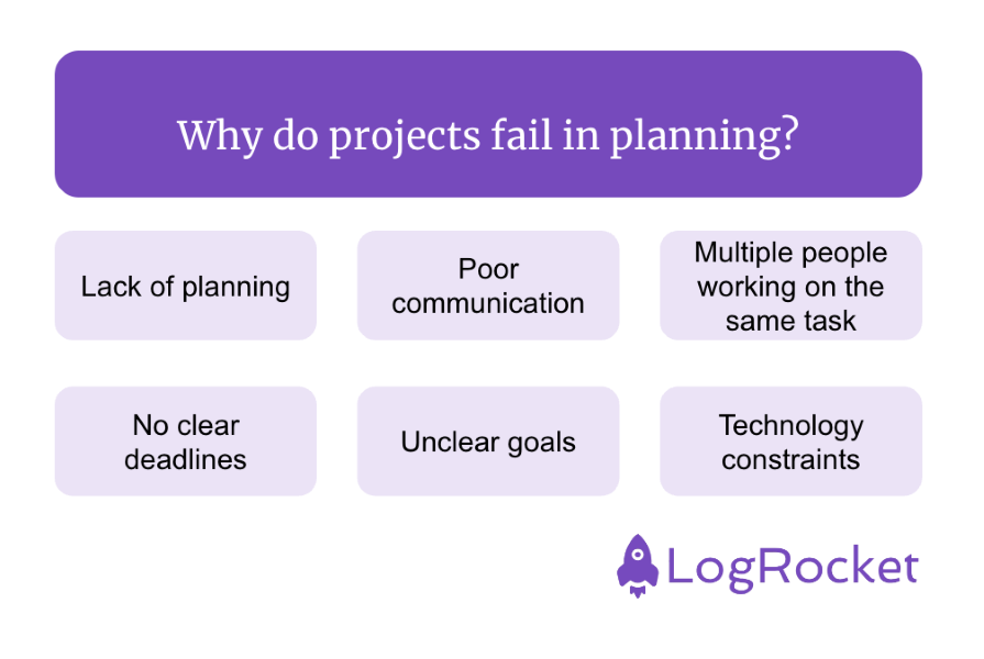 Reasons Why Projects Fail