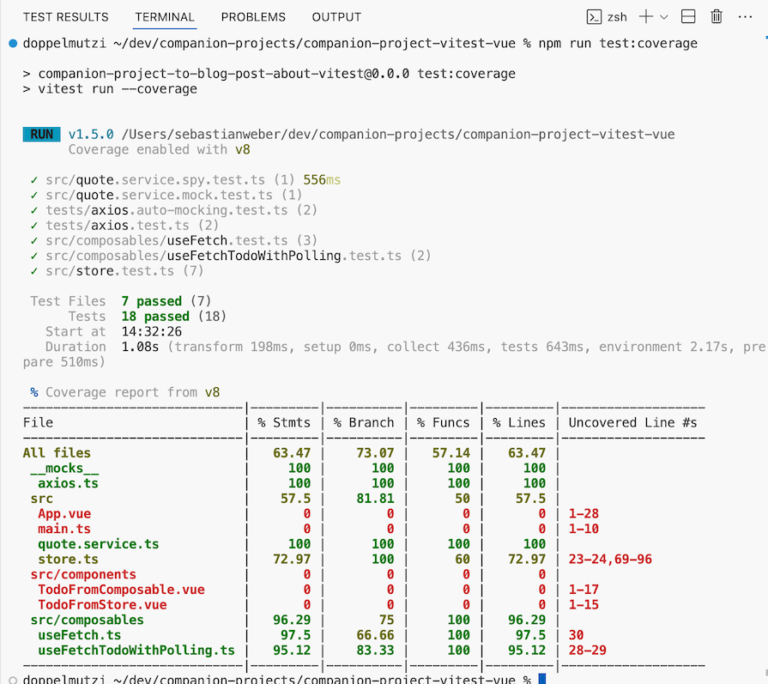 An advanced guide to Vitest testing and mocking - LogRocket Blog