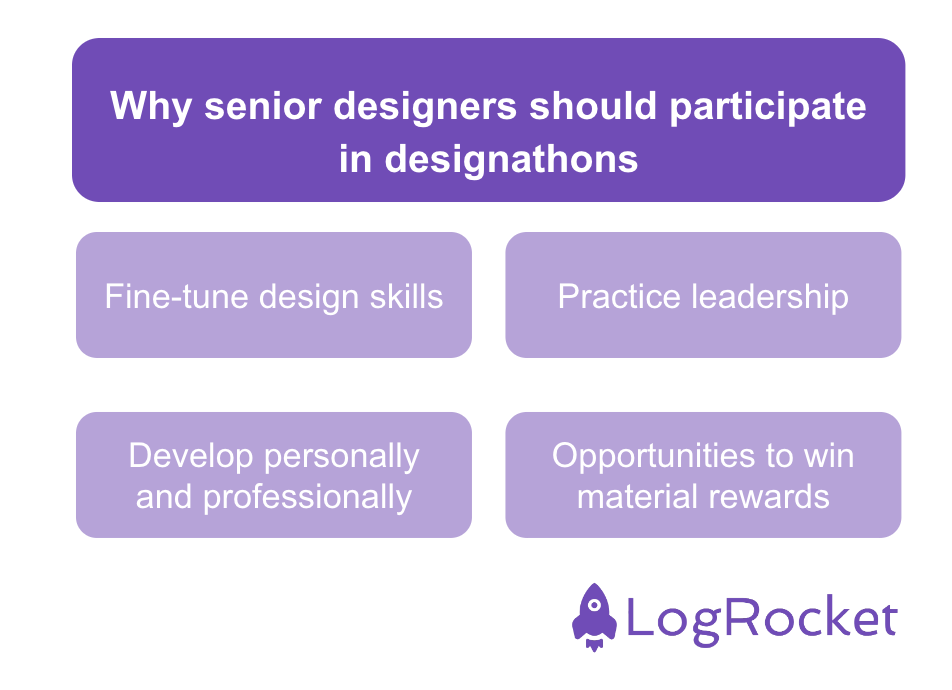 Why Participate In Designathons