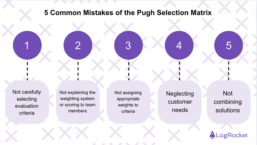 5 Common Mistakes Of Pugh Matrix