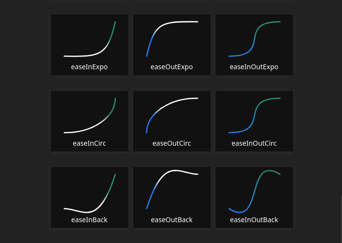 A Screenshot Of Some Named Custom Easings From Easings.net