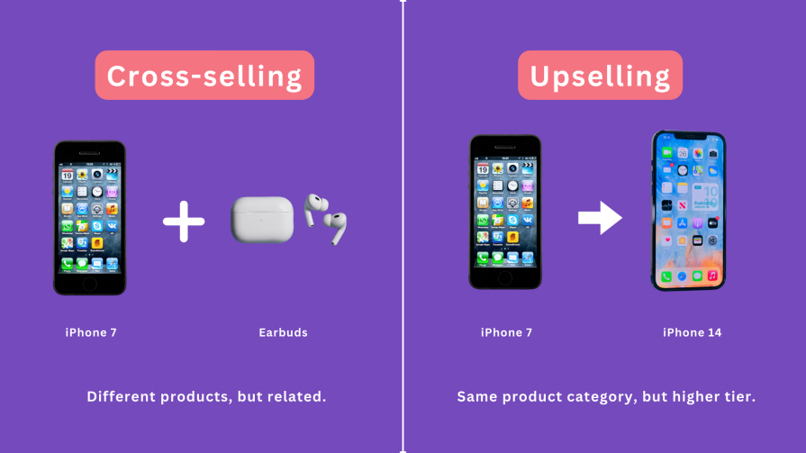 Difference Between
