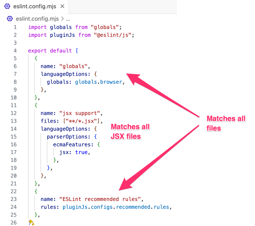 Multiple Config Objects Merged In One Configuration