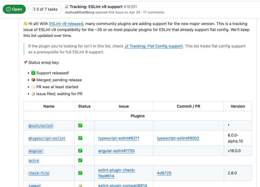 Tracking Eslint Version 9 Support