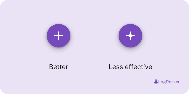 Button Icons Should be Easy to Recognize