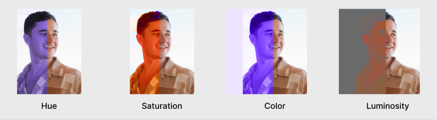 Composite blend examples with person