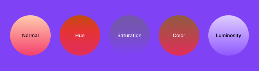 Composite blend mode examples