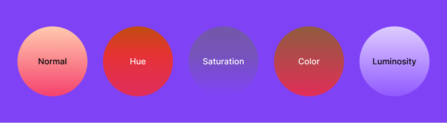 How to use all Figma blend modes - LogRocket Blog
