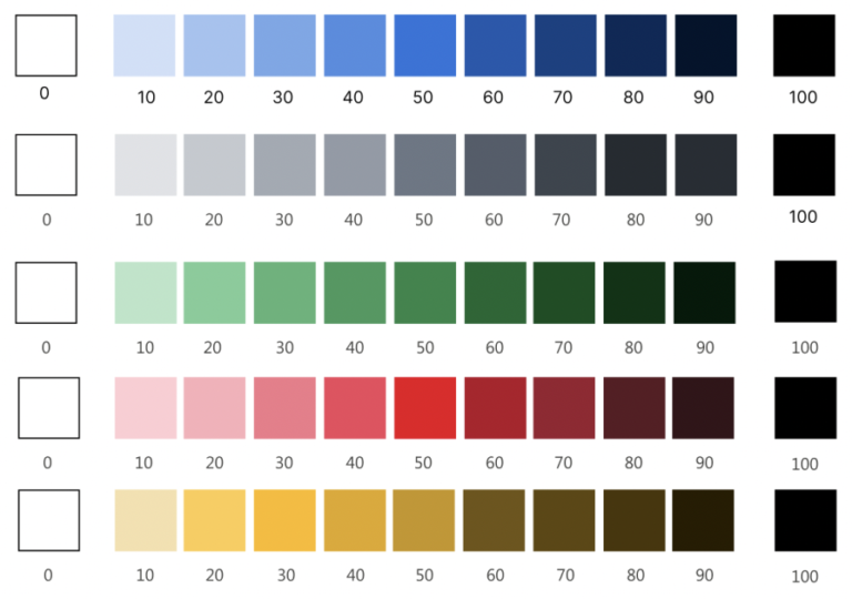 Colorization Palette Creating your own color palette for your design project - LogRocket Blog