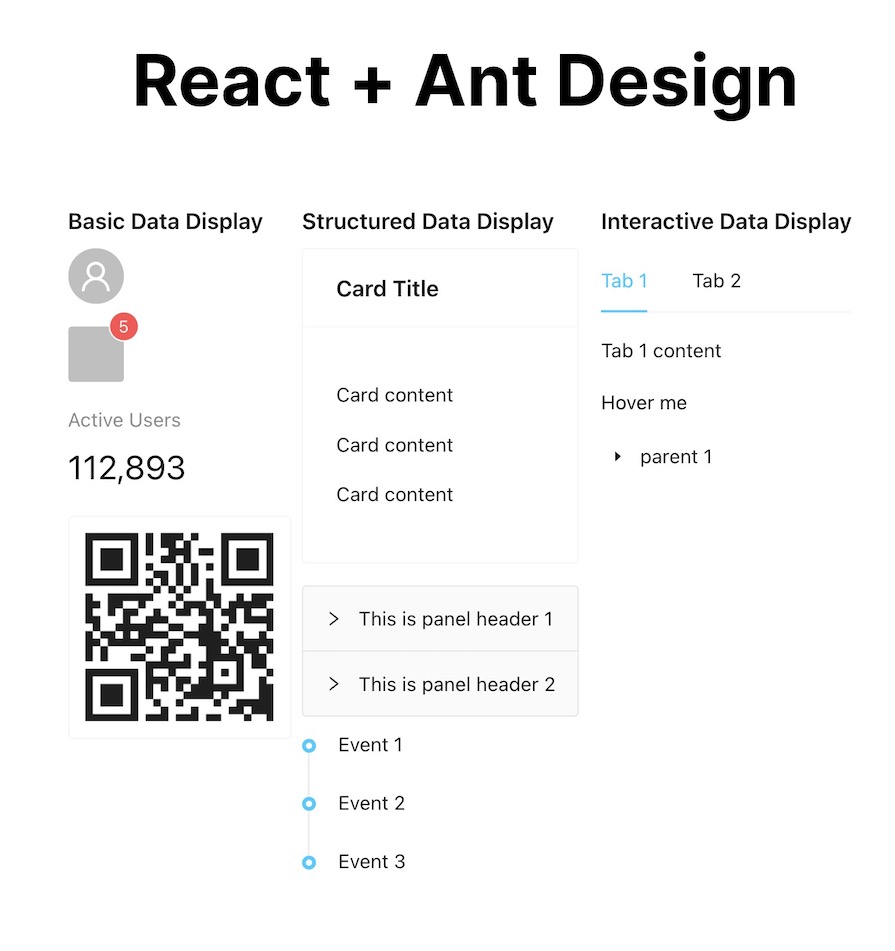 Ant Design adoption guide: Overview, examples, and alternatives ...