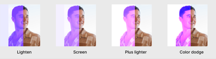 Lighter blend examples with person