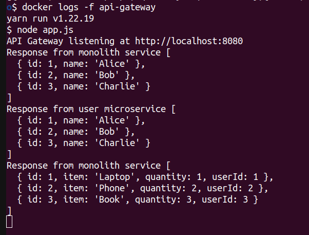 Observing API-Gateway Logs