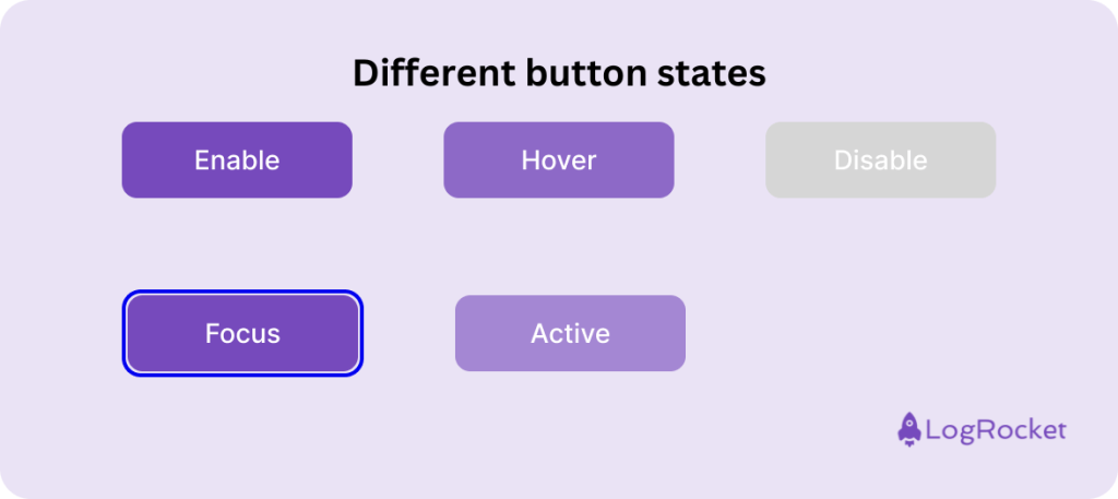 States of Different Types of Buttons in UI