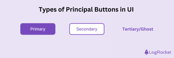 Types of Principal Buttons in UI